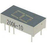 SC04-11GWA